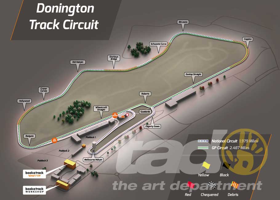 donington 3d map